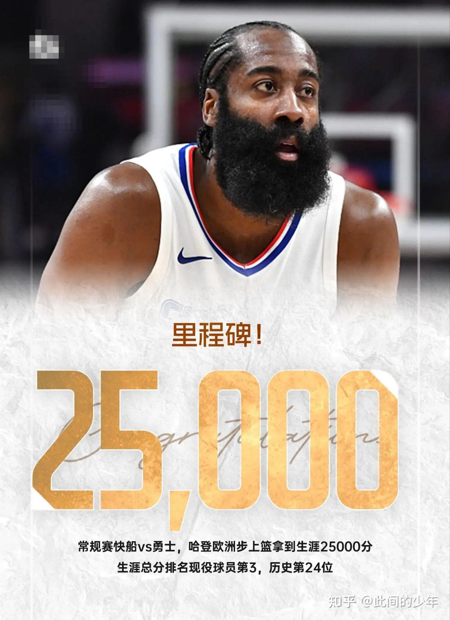 包含金州勇士转会期止住颓势，志在NBA常规赛名次提升，质疑声仍在，医务组通报恢复的词条